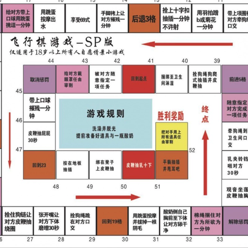 指令游戏有哪些指令_指令游戏_手机游戏灭队指令