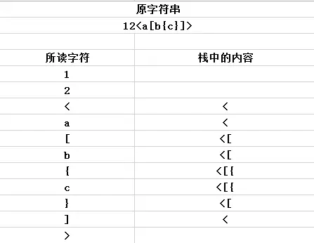 字符串是否包含某个字符_python3字符串包含_python字符串是否包含某个字符串