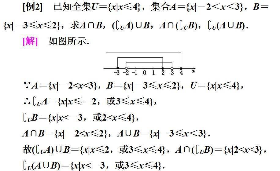 函数公式大全及图解_collect_set函数_函数图像生成器app