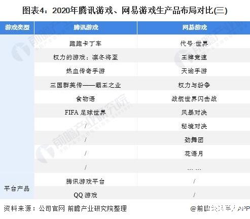 网易内存占手机游戏占内存吗_手机网易游戏内存占比_网易游戏内存小