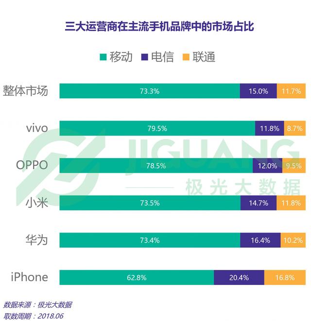 中关村手机在线测评_中关村游戏手机排行榜_中关村游戏手机测评