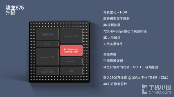 赛事游戏手游_手游赛事用什么手机_赛场游戏手机推荐