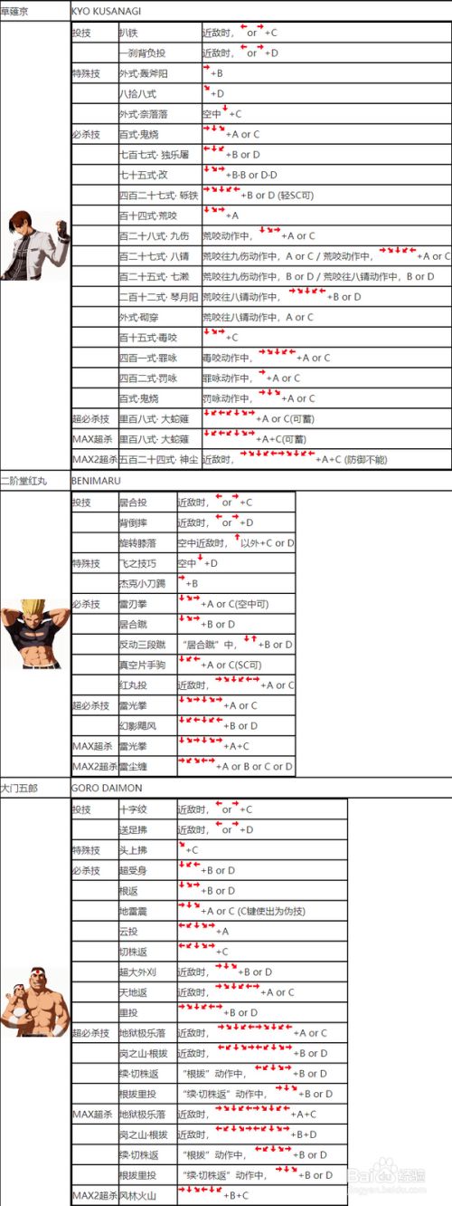 拳皇单机手机版游戏_拳皇单机版手机版_单机拳皇手机版下载