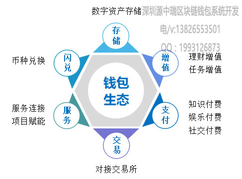 tp钱包百度百科_百度钱包介绍_百科百度下载