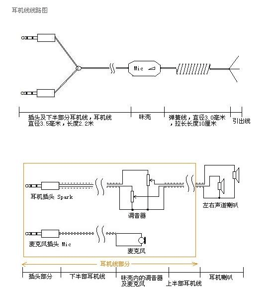 耳机小调整声音怎么调_如何调小耳机声音_耳机声音一大一小调整