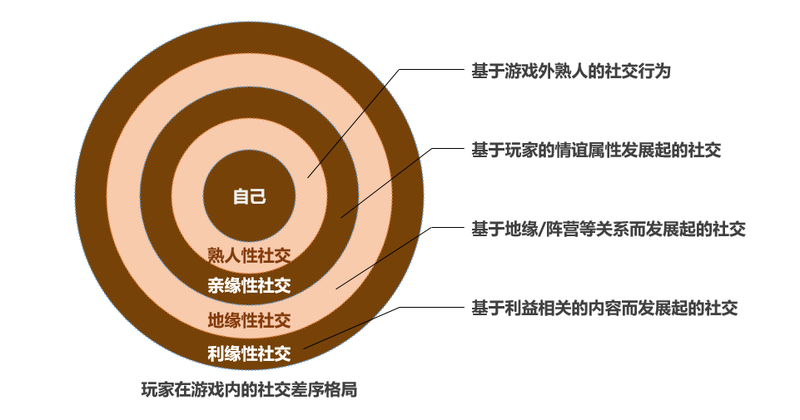 手机游戏24小时挂机软件_手机游戏2k_手机游戏2023