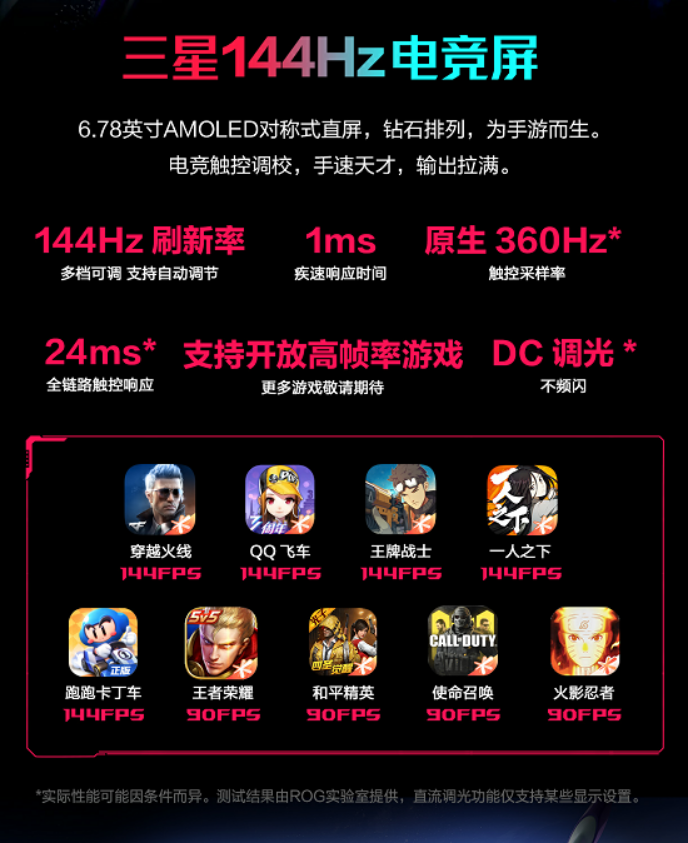 腾讯哪个游戏手机好用_腾讯手机好游戏用什么登陆_腾讯手机好游戏用什么登录