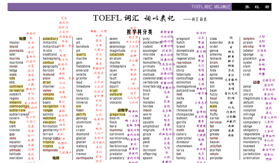 tp钱包助记词格式怎么填写_钱包助记词干什么用的_钱包助记词是什么意思