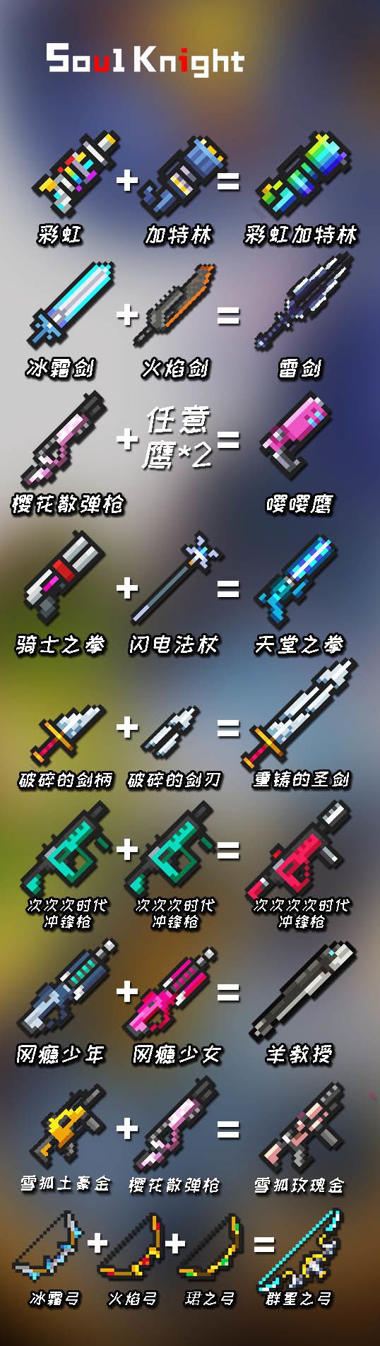 合成武器的单机游戏_合成武器赚钱软件_武器合成游戏手机版下载