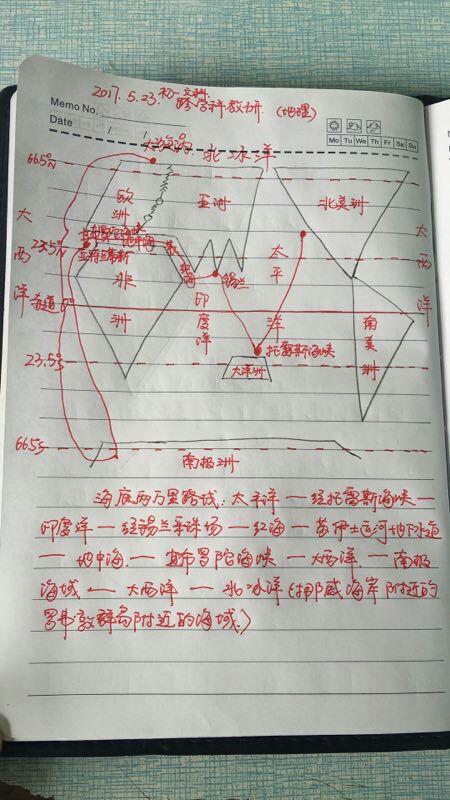 潜艇的手机游戏_潜艇艇长手机游戏下载_潜艇手游大全