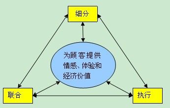 法则无限版手机游戏用什么玩_手机版游戏如何用无限法则_无限法则破解版