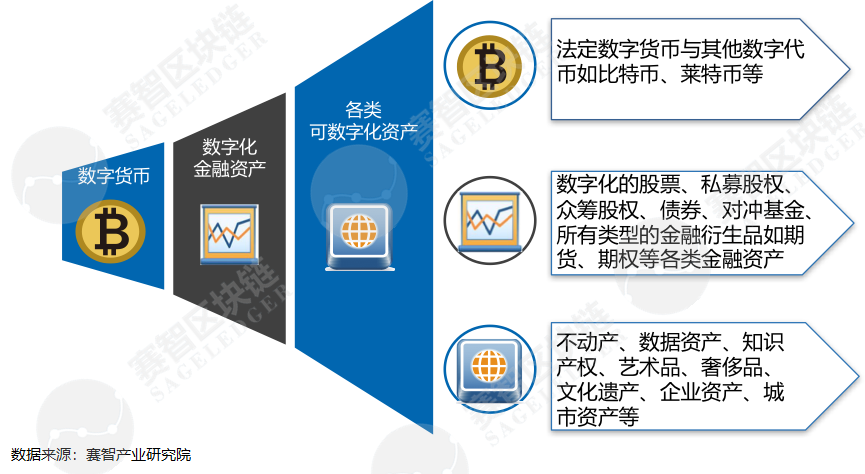 imtoken中文版_中文版imtoken下载_中文版维基百科入口