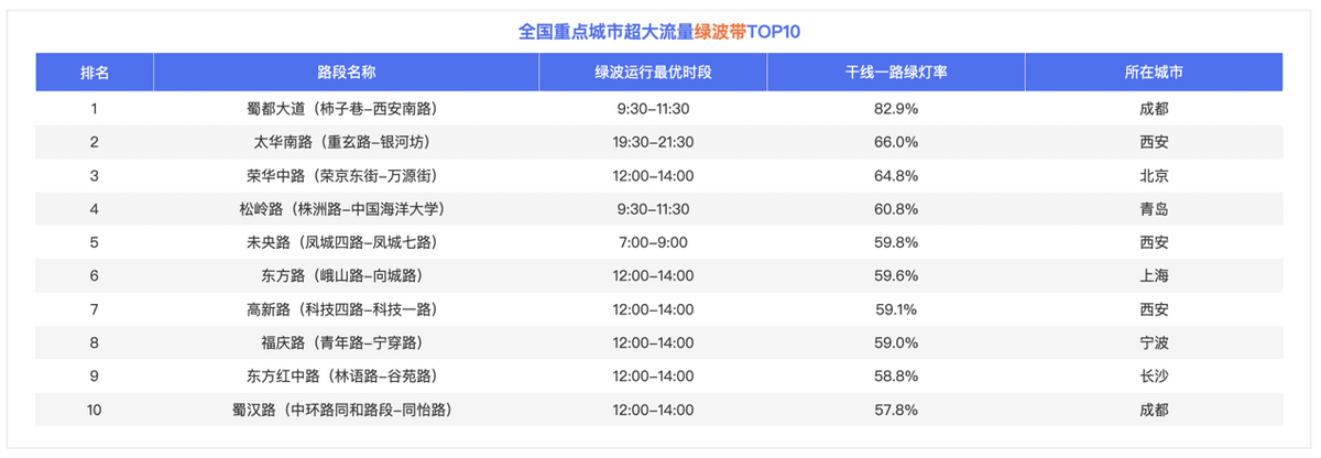 钞汇互转手续费_imtoken转账手续费贵_imtoken互转手续费