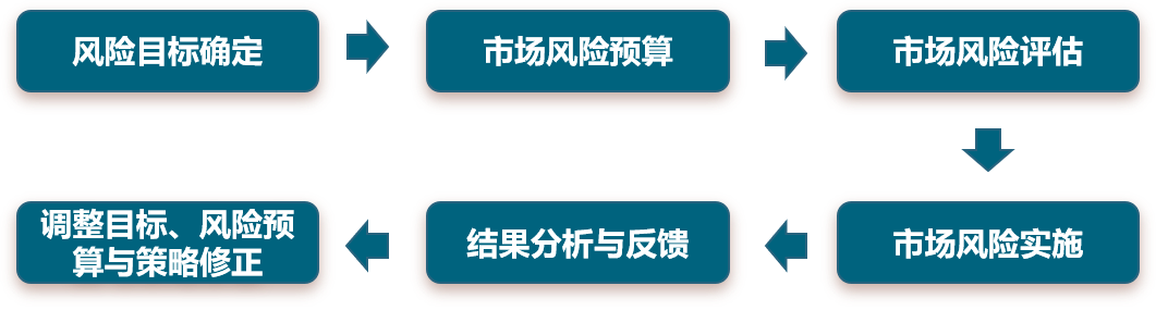 做市商_做市商_做市商