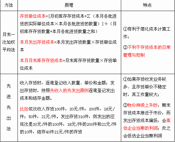 imtoken买币教程_imtoken上怎么买币_imtoken币币兑换