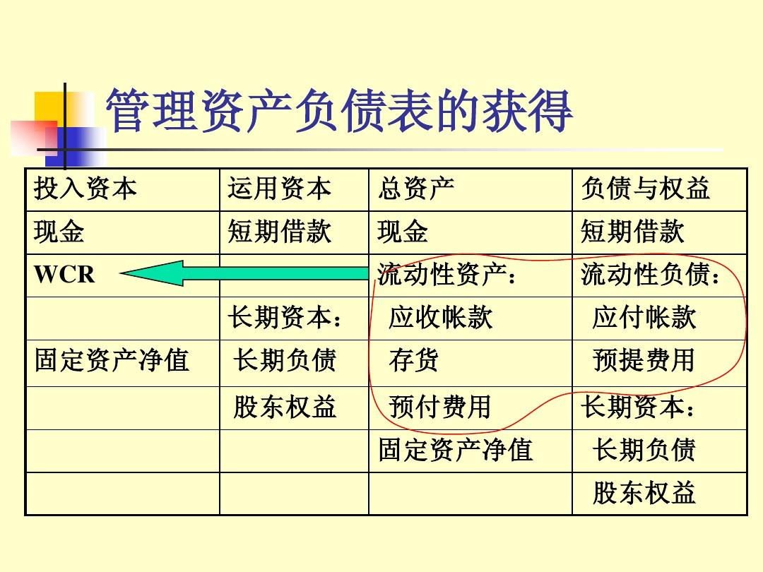 imtoken币币兑换_imtoken买币教程_imtoken上怎么买币