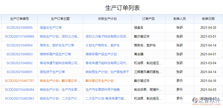 mysql表索引_mysql表_mysql表索引