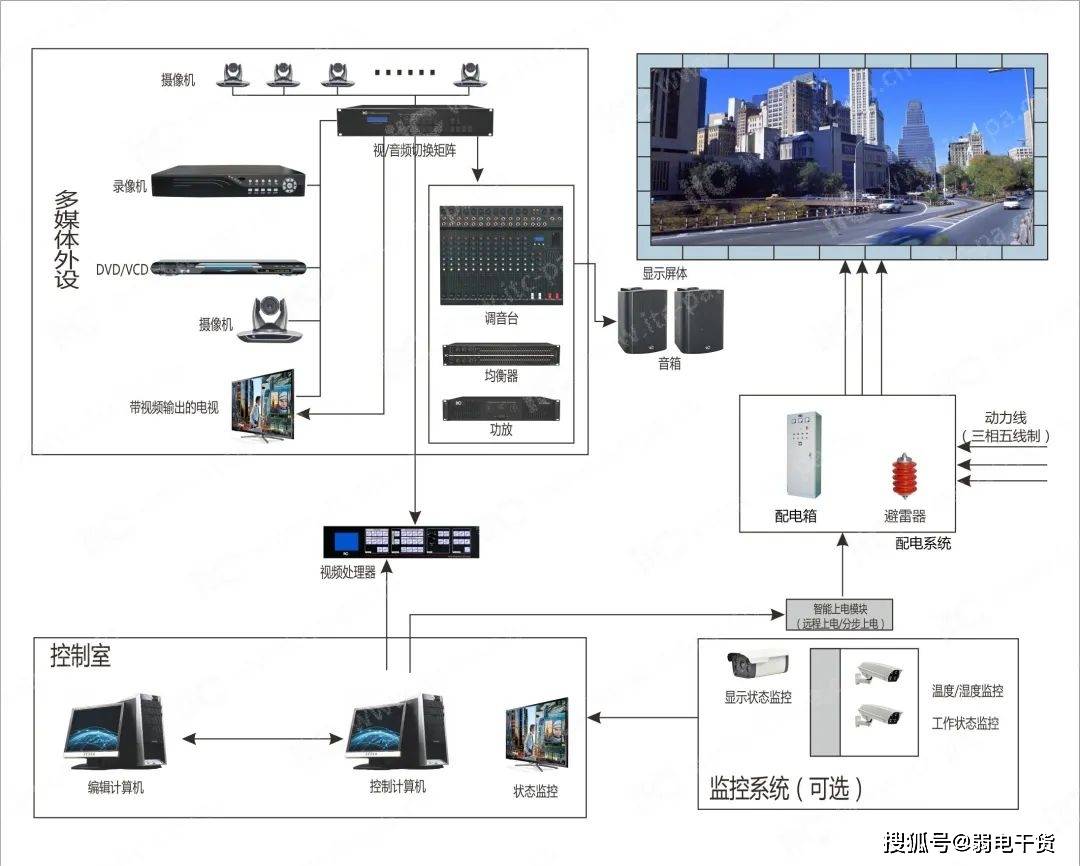 苹果手机换了组装屏打游戏_组装屏换苹果打手机游戏会卡吗_组装屏换苹果打手机游戏可以吗