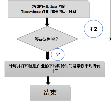 苹果手机怎么边通话边游戏_通话苹果手机游戏没有声音_通话苹果手机游戏怎么设置