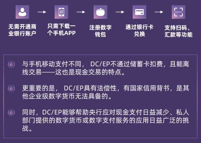 imtoken苹果下载_如何退出imtoken钱包_imtoken钱包下载