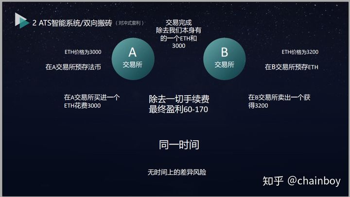 钱包买usdt_钱包买什么牌子好_tp钱包怎么买usdt