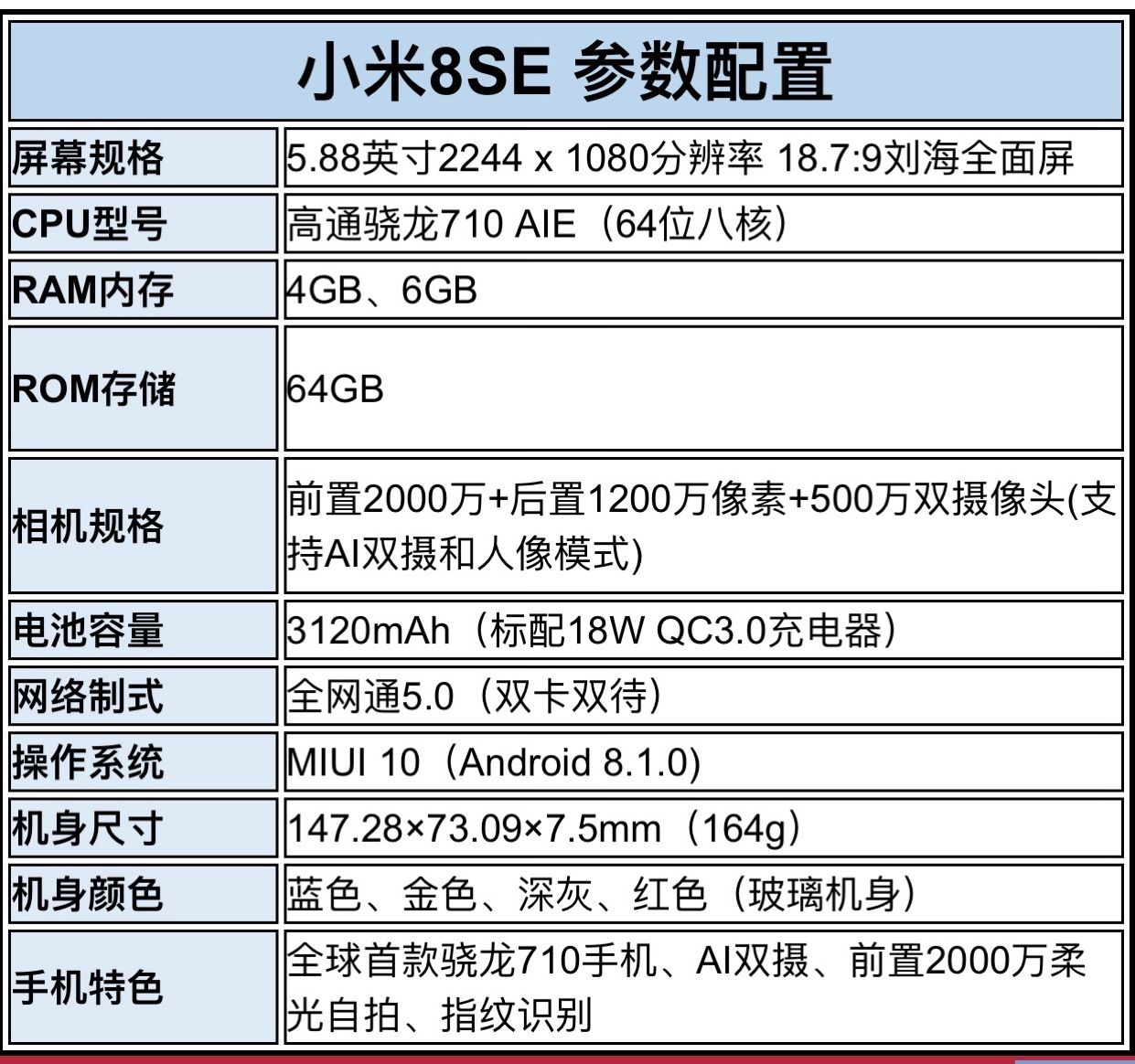 怎么看游戏参数_游戏手机参数怎么查看_游戏参数在哪里看