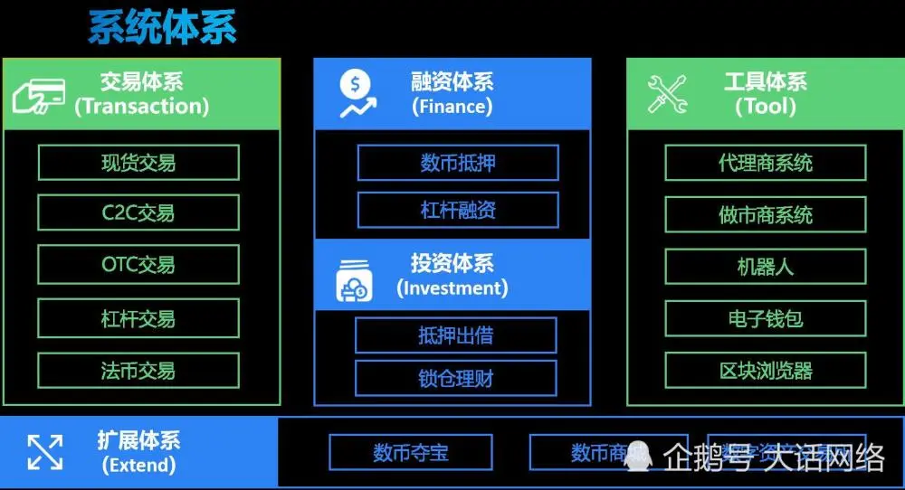 .imtoken_imtoken钱包最新骗局_imtoken官网