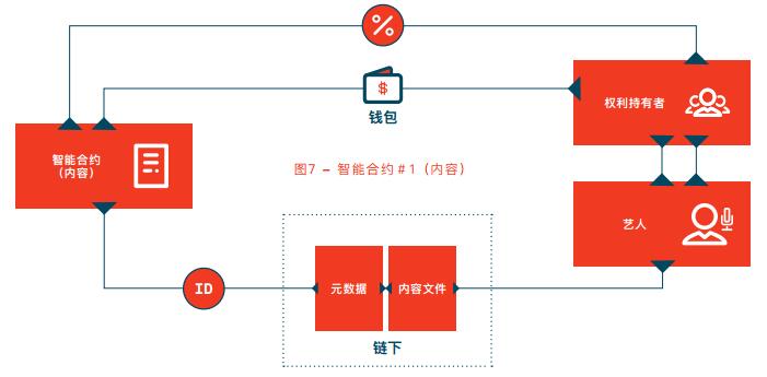 代币法_代币是什么意思_imtoken 代币logO