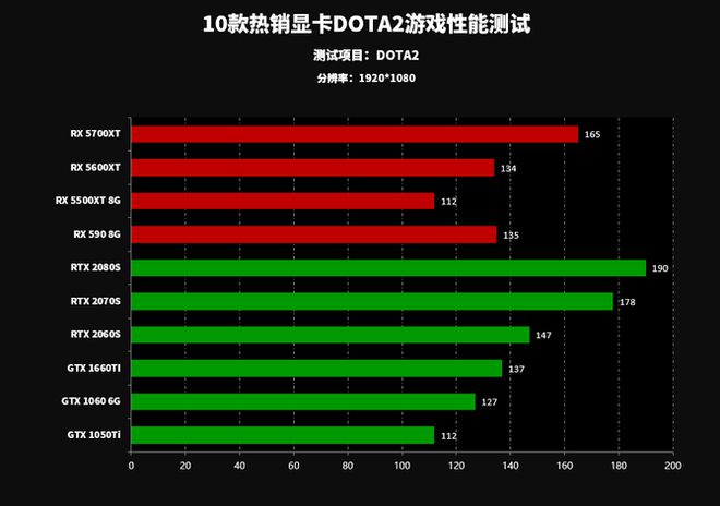 游戏高画质国产手机有哪些_画质最好的国产手游_画质最高的国产游戏