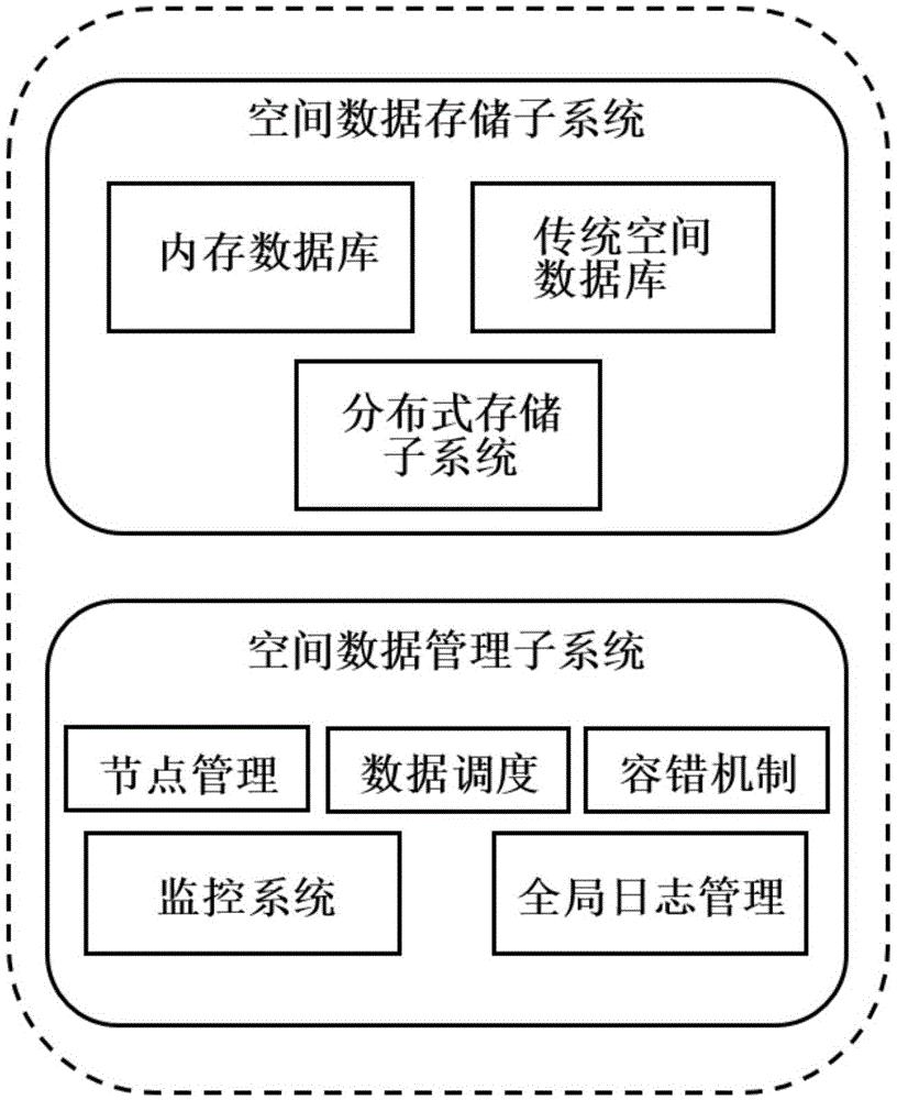 手机装大型游戏失败怎么办_手机装大型游戏失败怎么办_手机装大型游戏失败怎么办