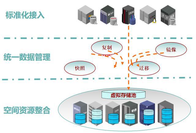 手机装大型游戏失败怎么办_手机装大型游戏失败怎么办_手机装大型游戏失败怎么办