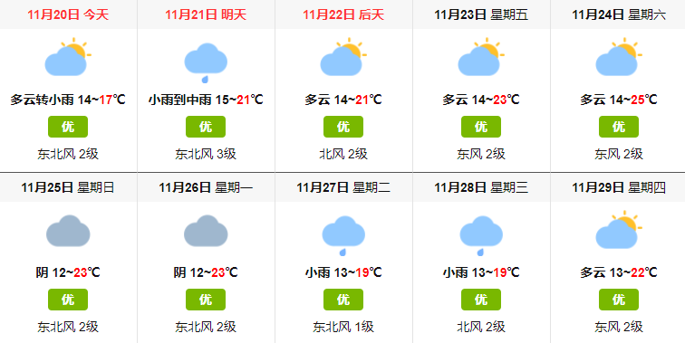 快递停运时候可以退吗_快递什么时候停运_快递停运期间