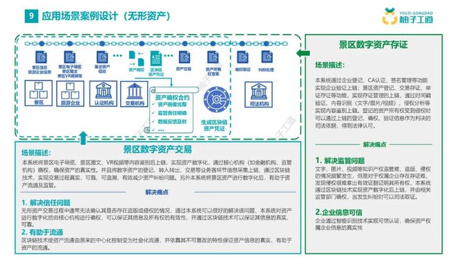 imtoken3.0：数字资产安全升级，便捷管理一站式服务