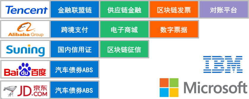 imtoken3.0_0-6岁a育儿法_上海0-6岁五项