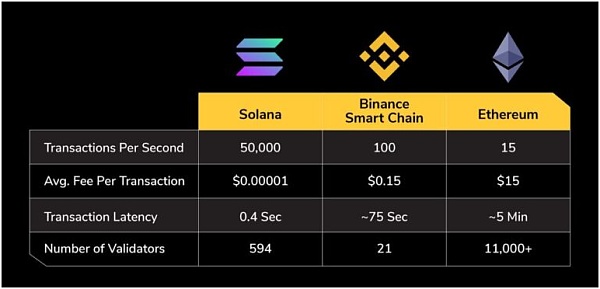 网络主播行为规范_网络主播吴川_imtoken eth主网络