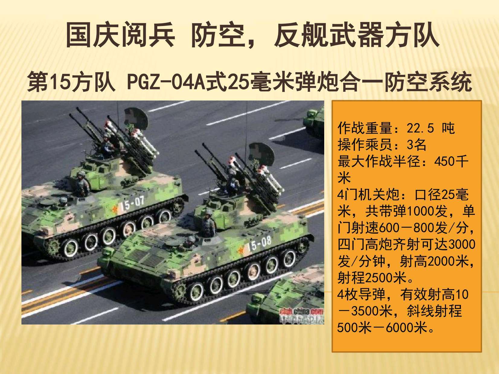 阅兵式2015中国70周年_2015阅兵式_阅兵式2015标兵