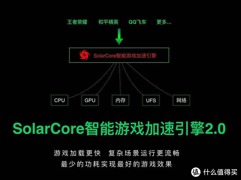 推荐一款个人玩的游戏手机_推荐个玩游戏的手机_玩推荐个人手机游戏的人多吗