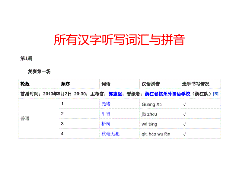 拼音汉字转换键是哪个_拼音转汉字_拼音汉字转换器