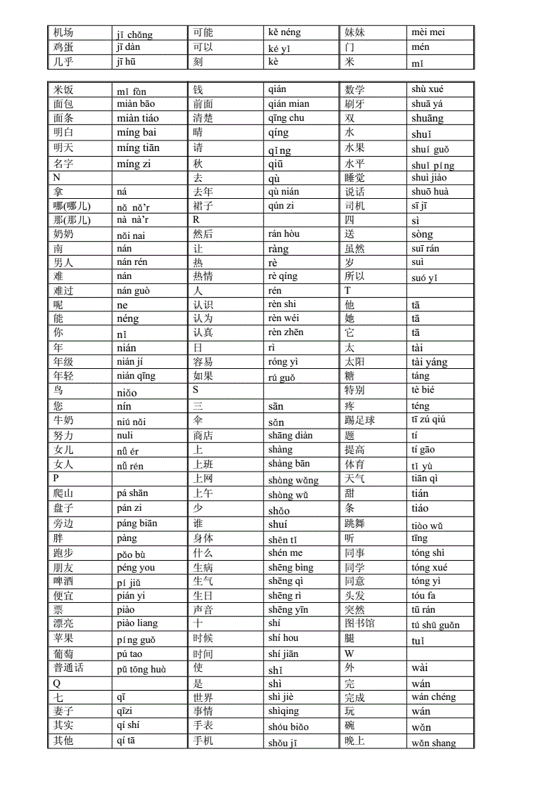 拼音转汉字_拼音汉字转换器_拼音汉字转换键是哪个