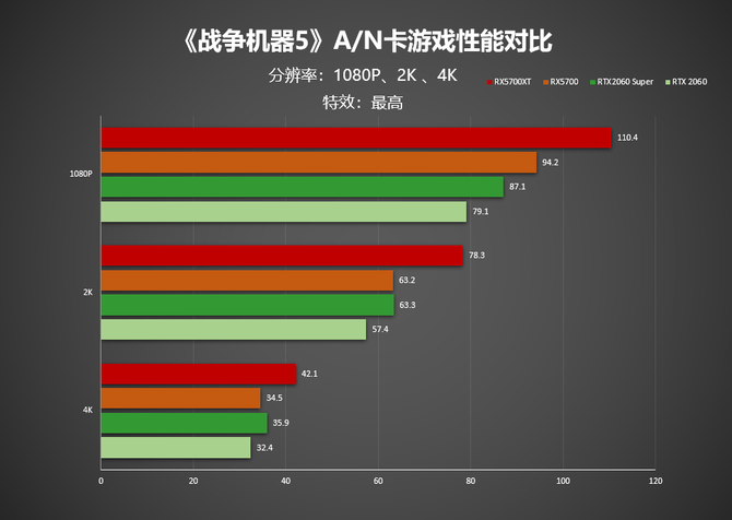 值得买app官网_xboxseriess值得买吗_值得买的短袖牌子