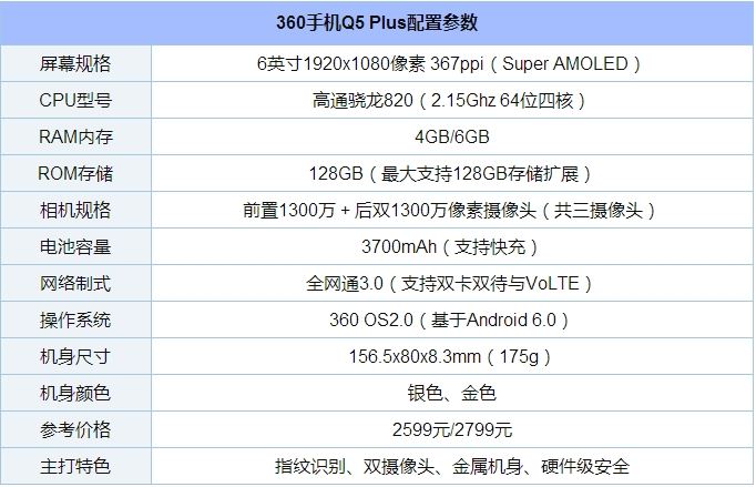 什么游戏毁手机_游戏易碎_游戏容易坏手机