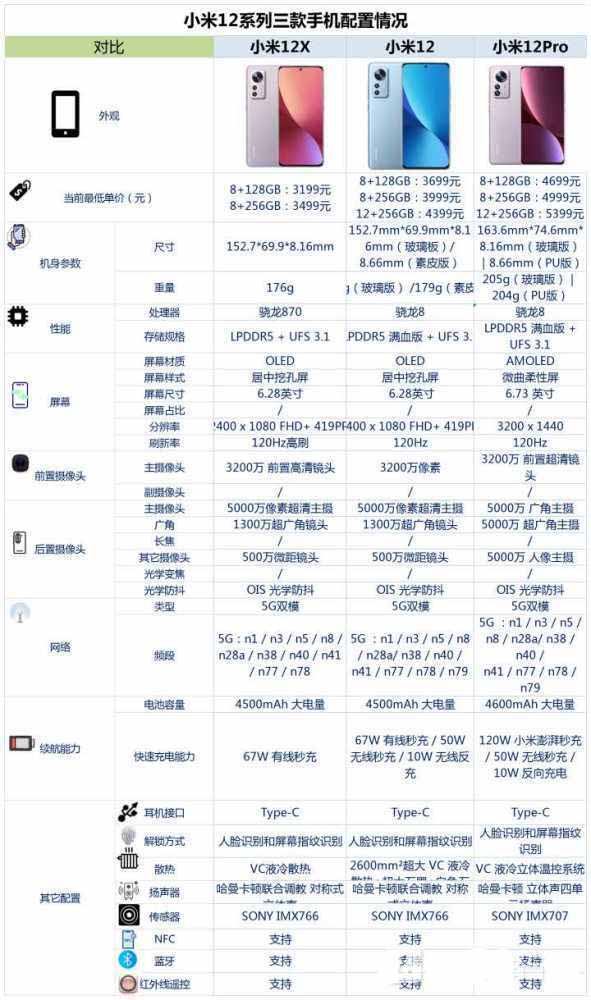 什么游戏毁手机_游戏易碎_游戏容易坏手机