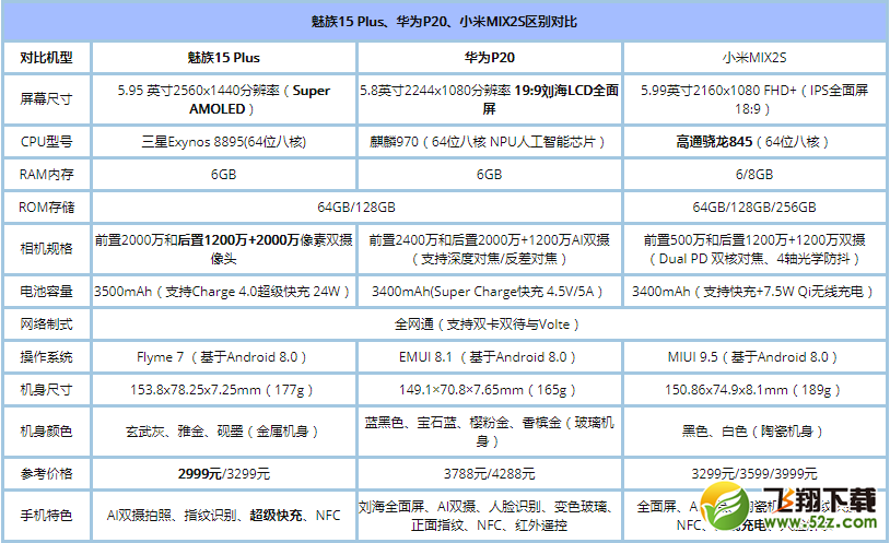 游戏易碎_游戏容易坏手机_什么游戏毁手机