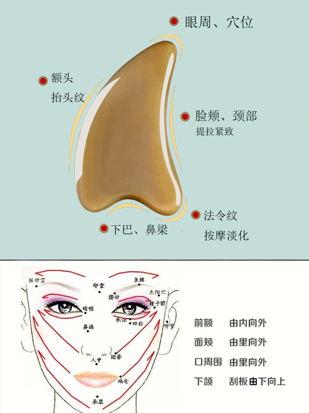 捏脸数据是什么意思_公式光捏脸数据_捏脸数据怎么用