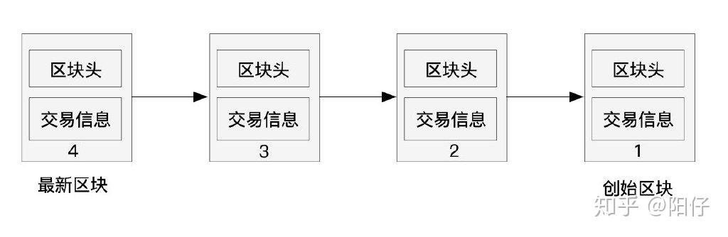 百科百度百科_百科百度肖战_imtimtoken百度百科