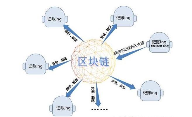 百科百度肖战_imtimtoken百度百科_百科百度百科