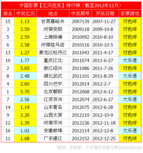 app里的拉霸游戏_拉霸游戏大厅_手机拉霸游戏