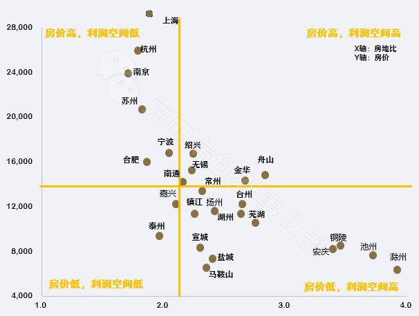 抢房子的游戏手机游戏_抢房子的游戏_游戏抢房子手机软件