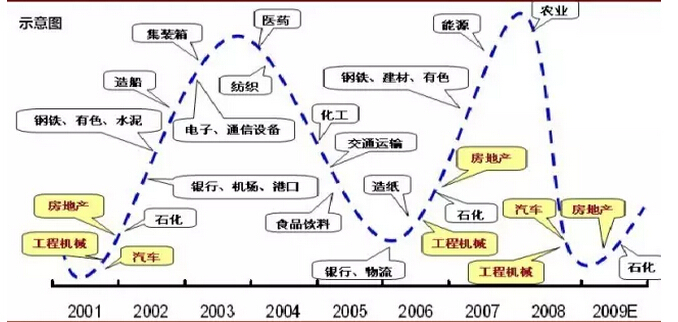 抢房子的游戏手机游戏_抢房子的游戏_游戏抢房子手机软件