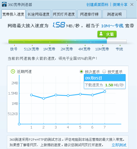 速度下载app_所有手机下载游戏速度_迅速手游下载器